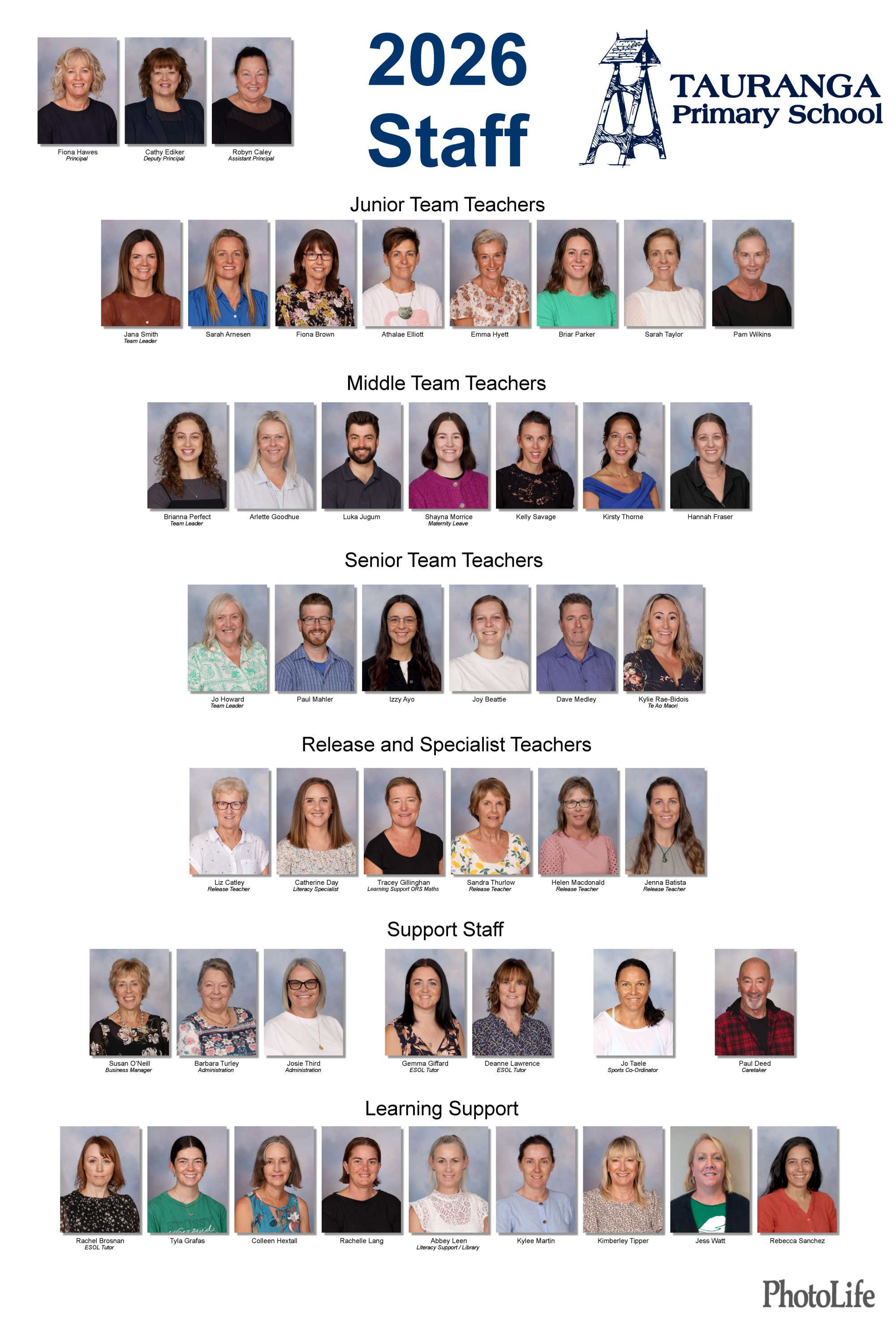 Tauranga-Primary-Staff-V2.jpg